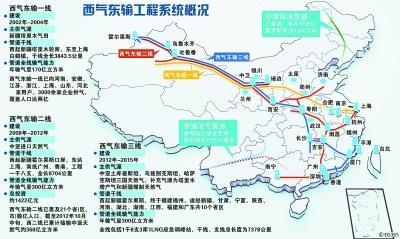 西气东输三线河南段_左西右东还是左东右西_河南高速公路京珠段连霍段监控通信系统工程竣工验收