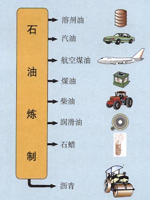 中国海相页岩油气主要地质特征_页岩油气行业研究_页岩油气图片