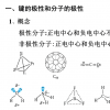 

与性质主要知识点复习S-P重叠1.键形成过程“肩并肩”