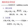 

工具工具第二章烃和卤代烃栏目导引栏目《（40页珍藏版）》