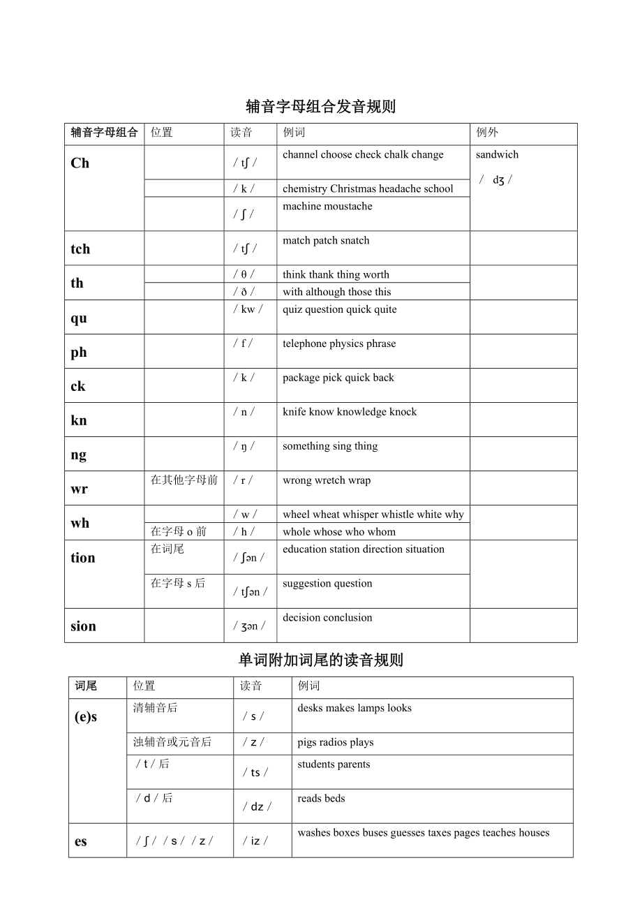 联想笔记本键盘字母变数字字母数字如何切换_dp/dp耦合器起什么作用_dp字母