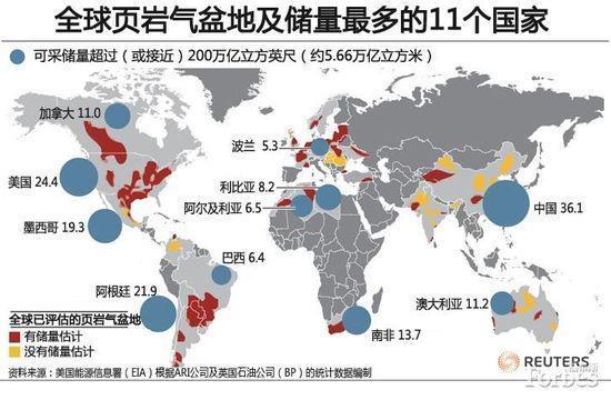 页岩油,页岩_页岩油和石油哪个好_页岩油和石油的区别