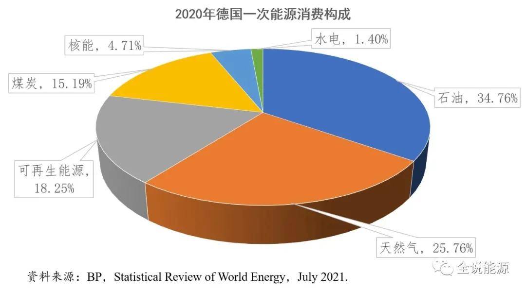 美债危机对日本的影响_欧债危机对欧洲影响_全球能源危机的影响