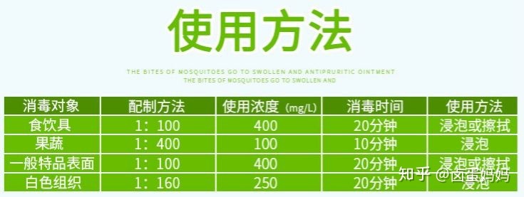 【知识点】化学实验基本知识：含氯元素的个数计算