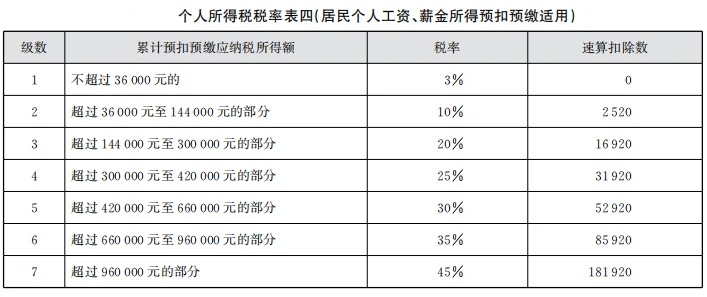 在同样成本的基础上取得更多的业务_物权的原始取得和继受取得_取得成本