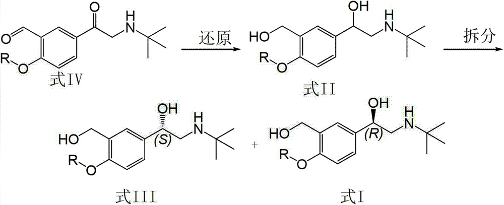 愈创木酚遇三氯化铁变为蓝色的制备方法与制备