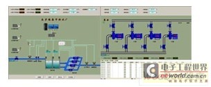 补水压力比系统补水定压点的压力高30~50KPa