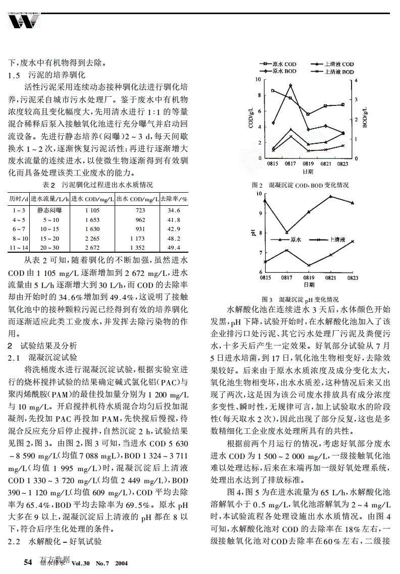 活性氧化铝的分类及制氧工业专用应用范围分析