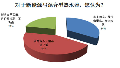 【研究咨询报告】CONTENT中研的整份研究报告(一)