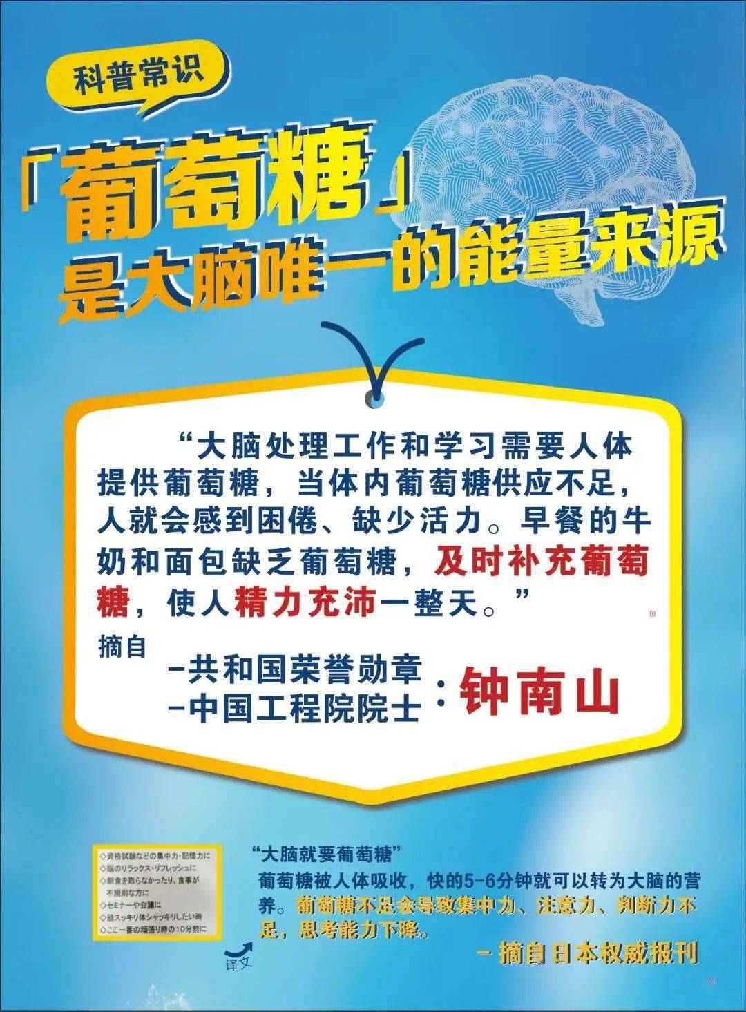 葡萄糖的作用可以增强一个人的意志力功能吗？(图)