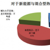 【研究咨询报告】CONTENT中研的整份研究报告(一)