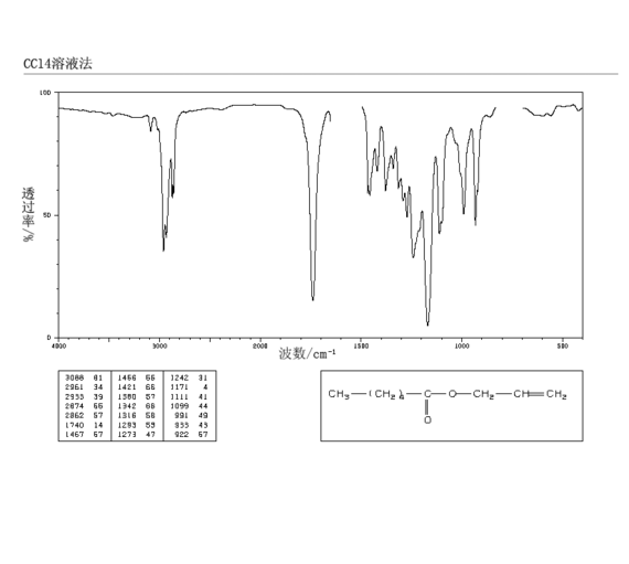 5d3 1.3.3降级1.2.3_1 3 丁二醇_天妒红颜丁倩倩王仁1-3