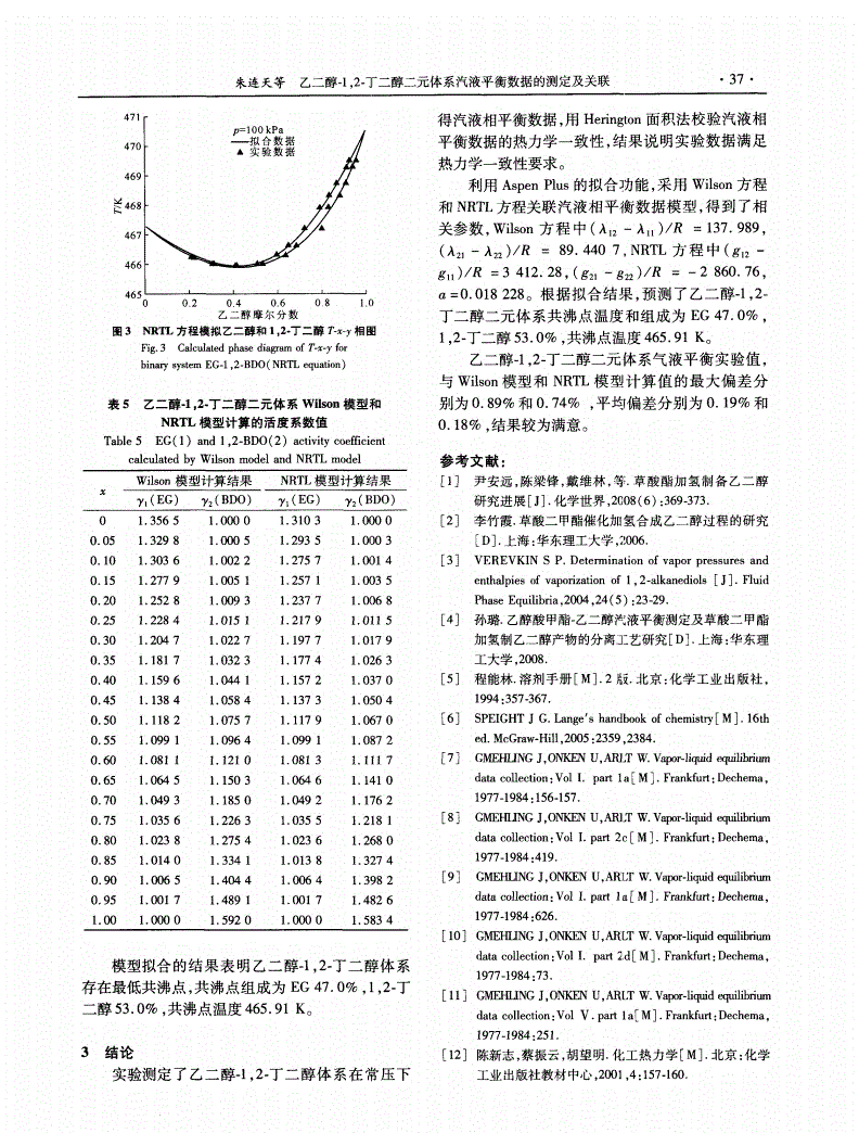 5d3 1.3.3降级1.2.3_1 3 丁二醇_天妒红颜丁倩倩王仁1-3