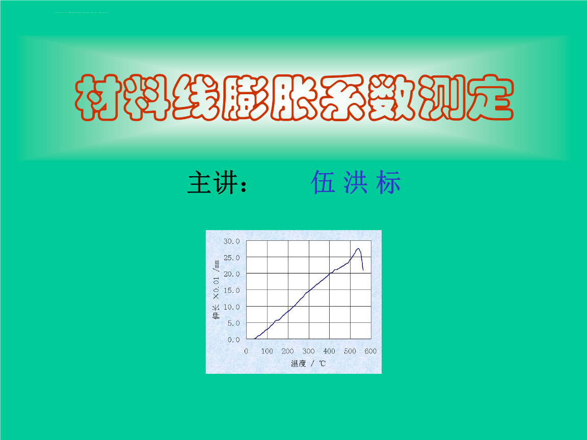 二氧化钛膨胀系数 实施国家能源局计算1附录A（资料性附录）本标准