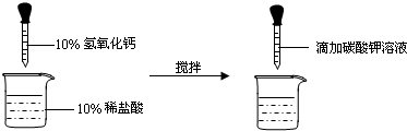 漂白粉的成分_简单有效得大腿腰部家庭减肥方法_4此实验所得漂白粉的有效成分