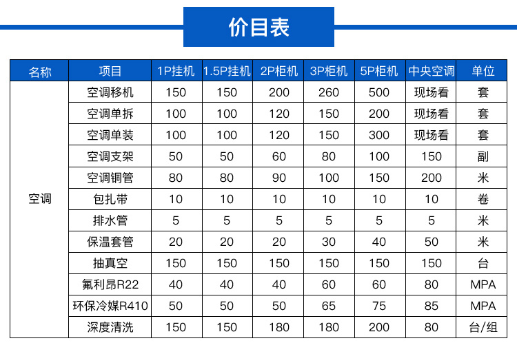 氟利昂罐可切割_氟利昂多少钱一罐_钱罐蛋糕