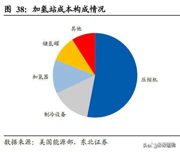 氢氧化亚钴在空气中被氧化_十六氧化一氢是什么_氢氧化锂价格预测