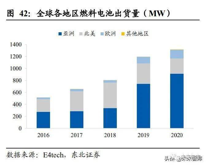氢氧化亚钴在空气中被氧化_十六氧化一氢是什么_氢氧化锂价格预测