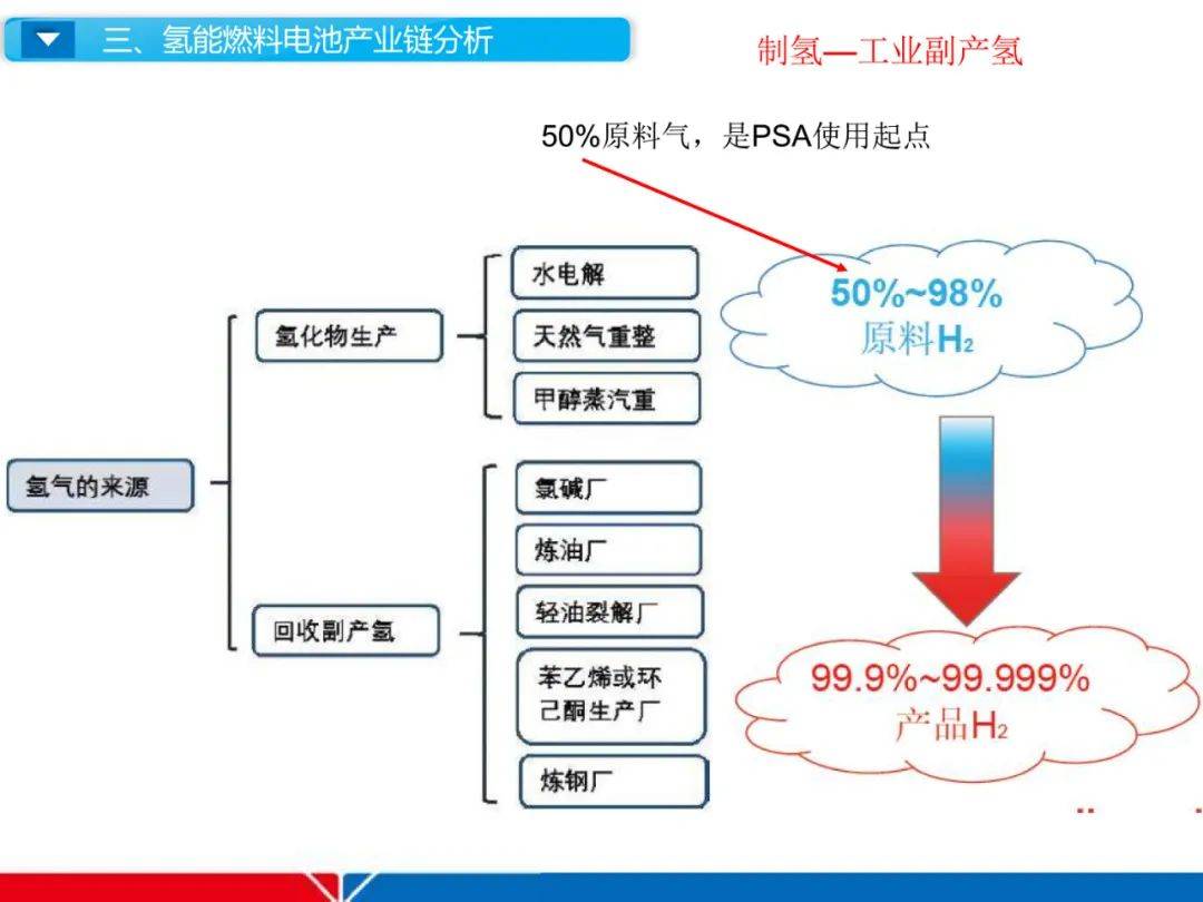 氢氧化锂价格预测_氢氧化亚钴在空气中被氧化_十六氧化一氢是什么