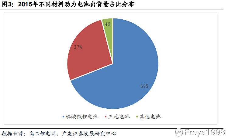 氢氧化锂价格预测_十六氧化一氢是什么_氢氧化亚钴在空气中被氧化