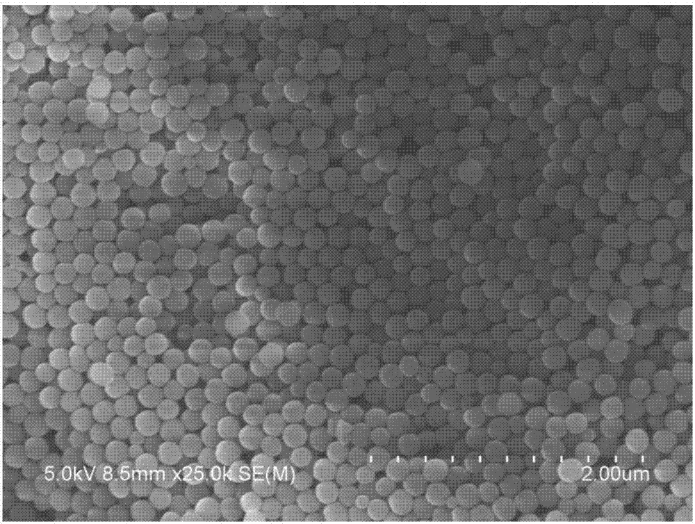 kh570能在水中修饰纳米颗粒吗_kh-570硅烷偶联剂_硅烷偶联剂kh-570对纳米二氧化硅的表面改性研究