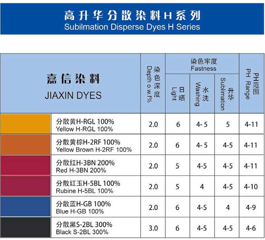 染料中间体 加氢_中间偃麦草几倍体_李宇春体黄晓明体韩寒体