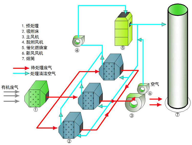 异星探险家正式版钛在哪_加拿大铁钛公司高钛渣冶炼电炉_异丙醇钛浓度