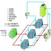 异丙醇废气处理方法-上海怡健医学