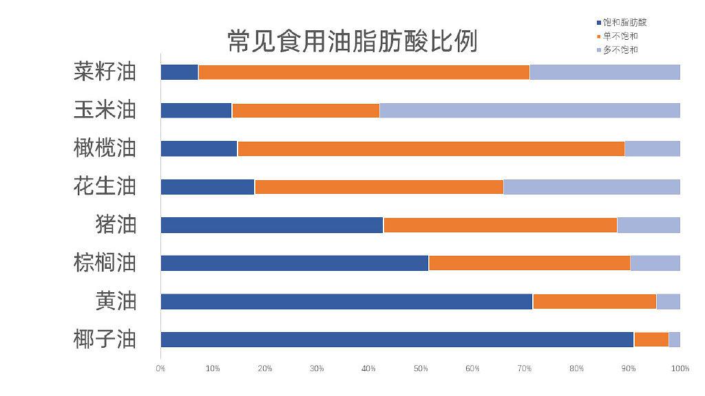 哪里能买得到乳白油肝油_调色乳白油成分_乳白油的作用