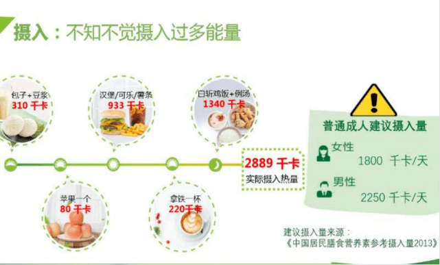 三种蛋白互补_蛋白质互补原则_碱基互补配对原则公式