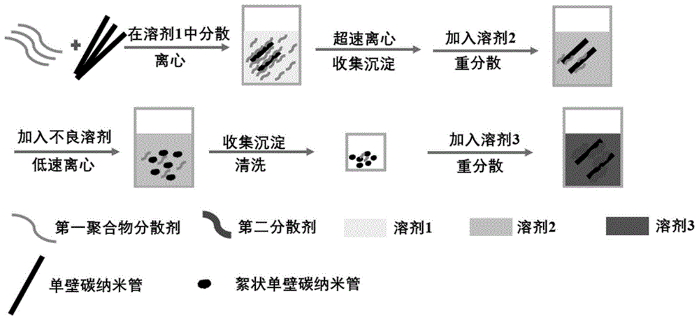 二氧化钛光催化试验紫外灯高度为多少_紫外led灯_二氧化钛光催化试验紫外灯高度为多少