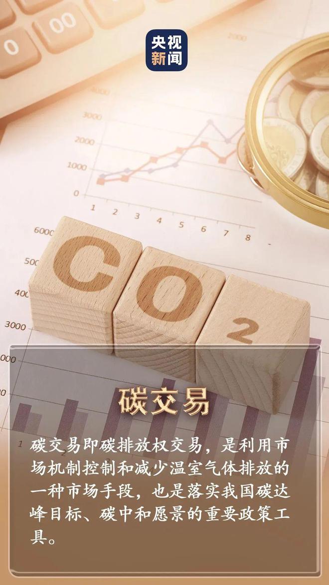 碳排放与碳交易_碳交易是谁和谁交易_碳交易业务