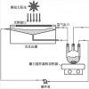 甲醇水蒸气重整实验获进展，甲醇转化率重整反应性能达到先进水平