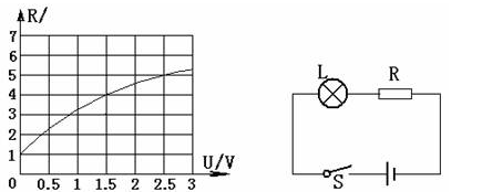电功率怎么计算_笔记本功率计算_电渣压力焊计算功率