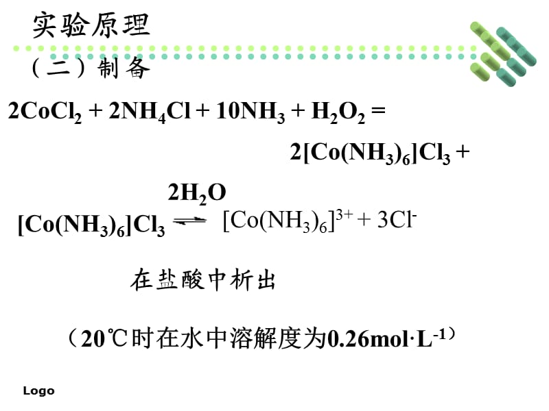 【知识点】掌握制备金属配合物的最常用的方法