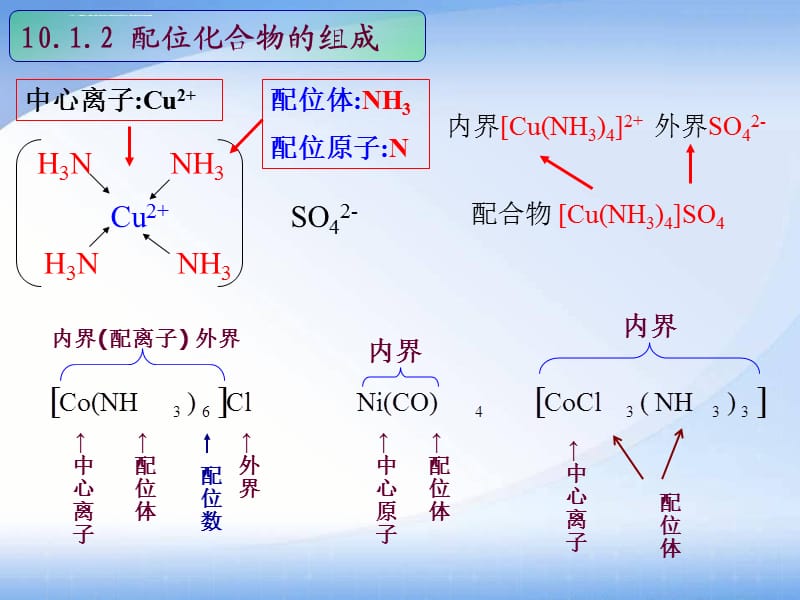 二氯化一氯五氨合钴_三氯六氨合钴_二氯化一氯五氨合钴化学式