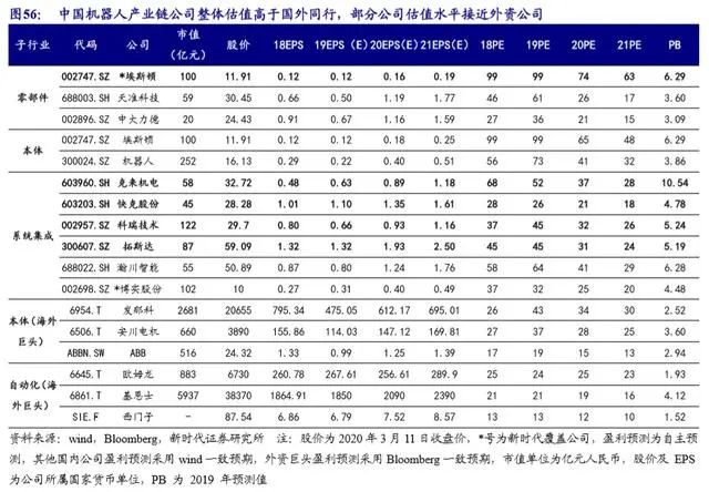 603003龙宇燃油_龙宇燃油股吧_龙宇燃油 腾讯