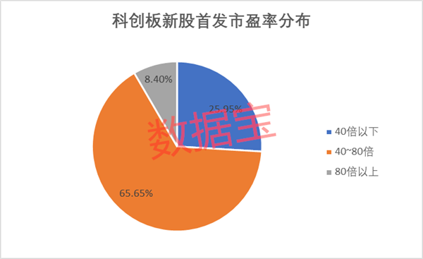 603003龙宇燃油_龙宇燃油 腾讯_龙宇燃油股吧