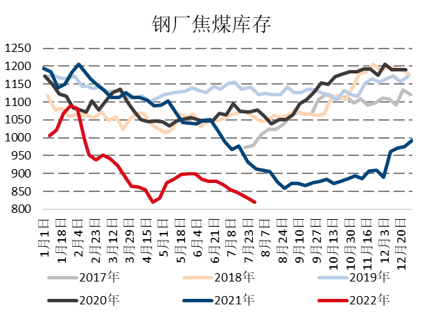 2014山西焦炭行业代表_山西焦炭吧_山西焦炭吧