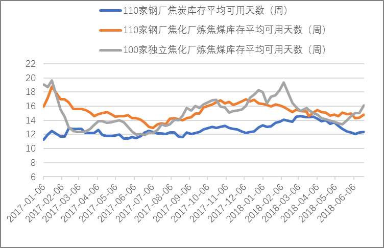 2014山西焦炭行业代表_山西焦炭吧_山西焦炭吧