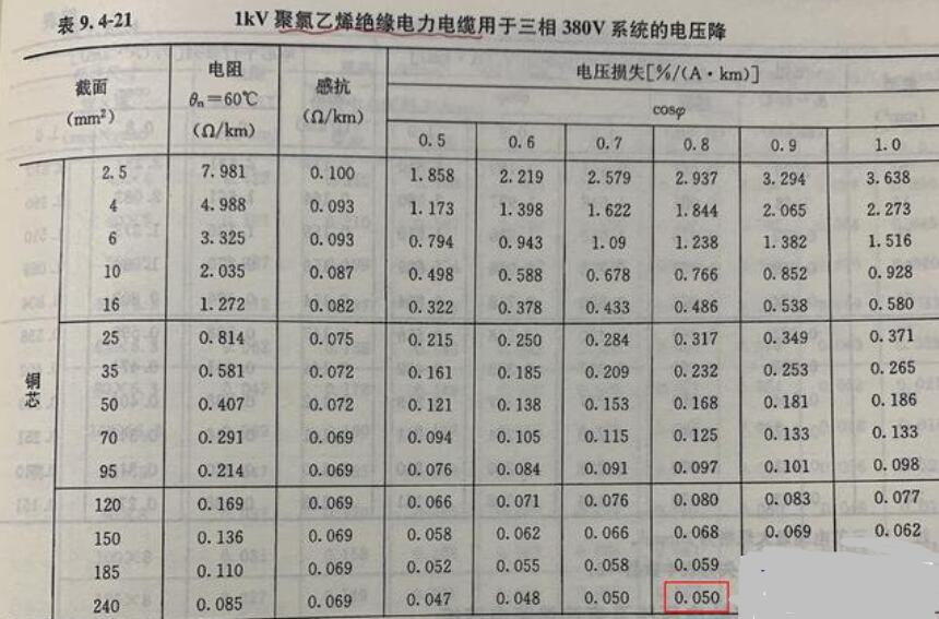 三相串联恒功率电伴热_2个功率不同的拖线板串联负荷功率看那个托_在串联电路中，电功率公式