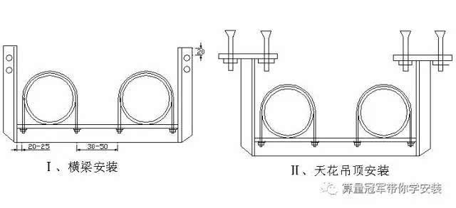 33..目录1.编制依据22.工程组织机构图55.