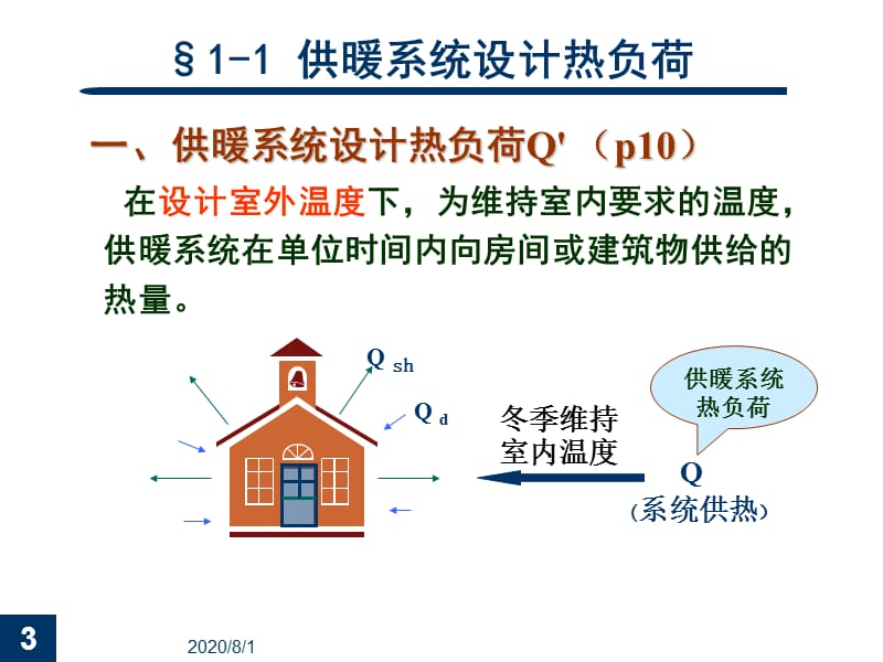 采暖系统设计_南方农村别墅采暖 设计_北京太阳能采暖设计