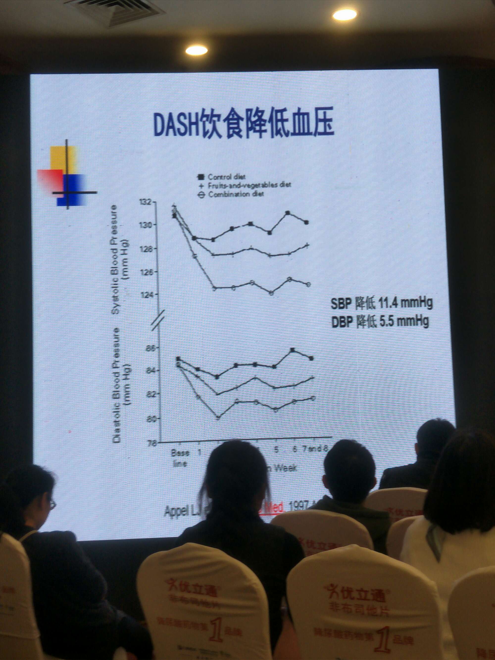 高血压合并低钾血症一定是原醛症吗？+低钾血症=？