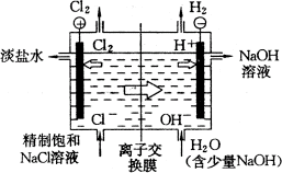 电解硫酸锌生成锌吗?_电解还原水生成器电路_氯化钠怎样电解生成钠