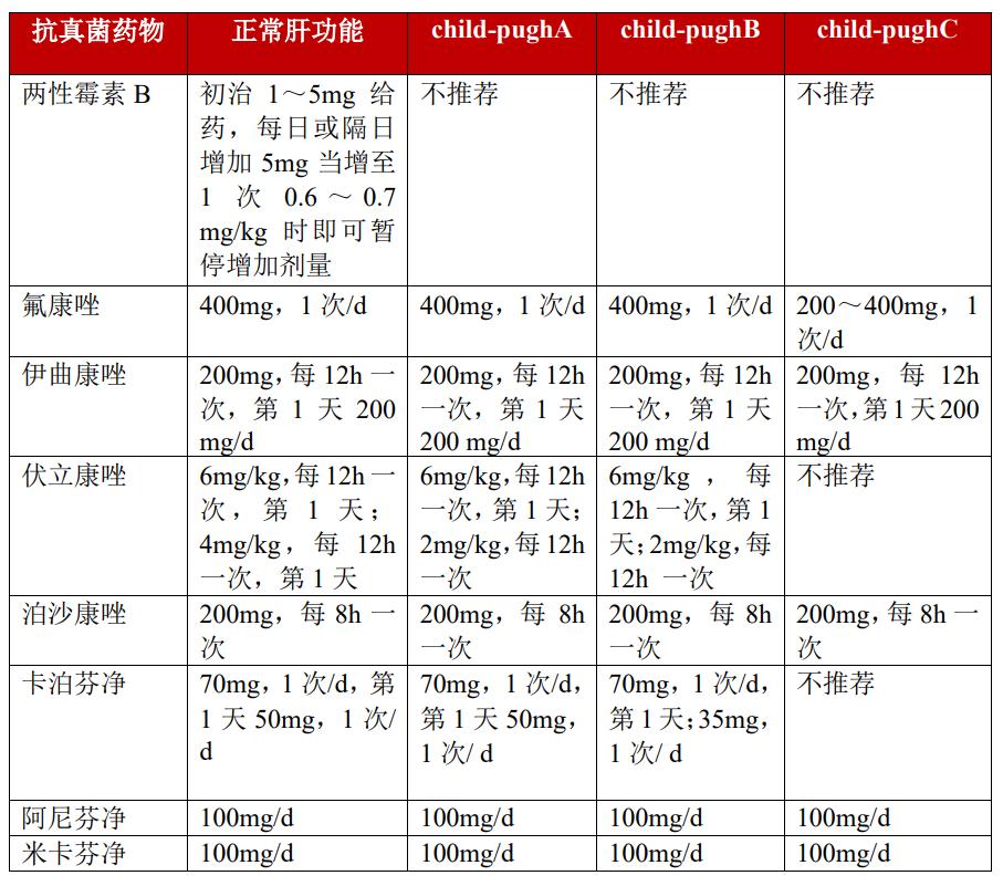 β受体与gs蛋白结合_血浆清蛋白和白蛋白_血浆蛋白结合率大的药