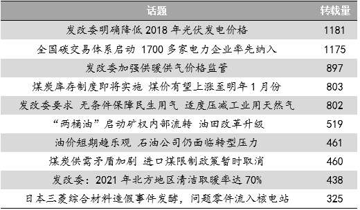面对美国双反:中国光伏产业自救与发展之路_光伏产业双反调查_美国光伏双反2016