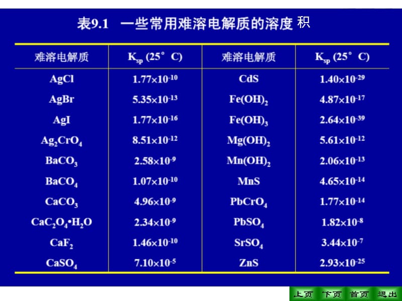 回流焊炉的加热特点_电热扒炉加热时候啪啪声_管式加热炉结焦