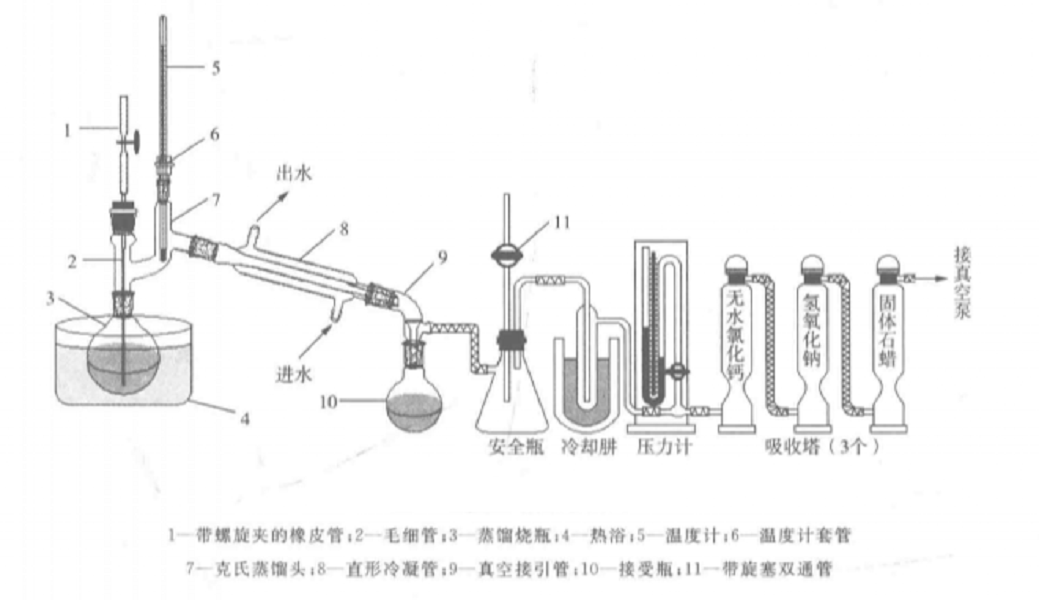 减压蒸馏真空度多少_nz型真空减压浓缩罐_如何酿出60度米酒蒸馏