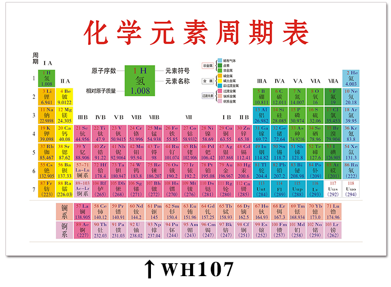 专题二原子结构与元素性质单元原子结构单元与性质